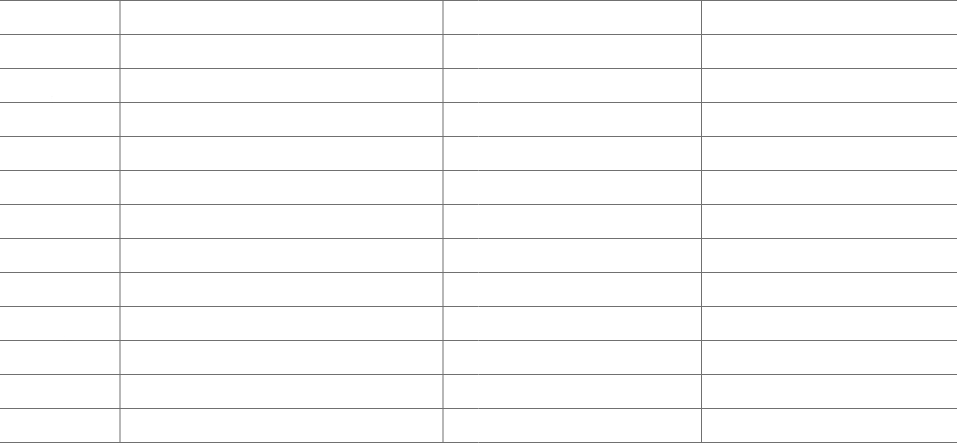Dilutional Linearity - 2.webp